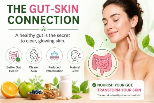 PrimeBiome Review infographic showing gut and skin connection benefits for clearer skin, reduced inflammation, and overall wellness