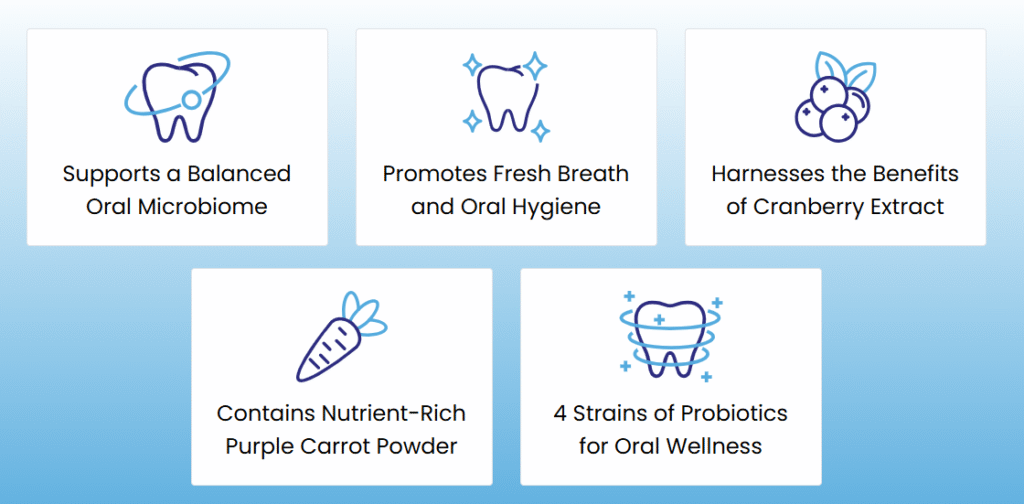 benefit of product from Provadent Official Website