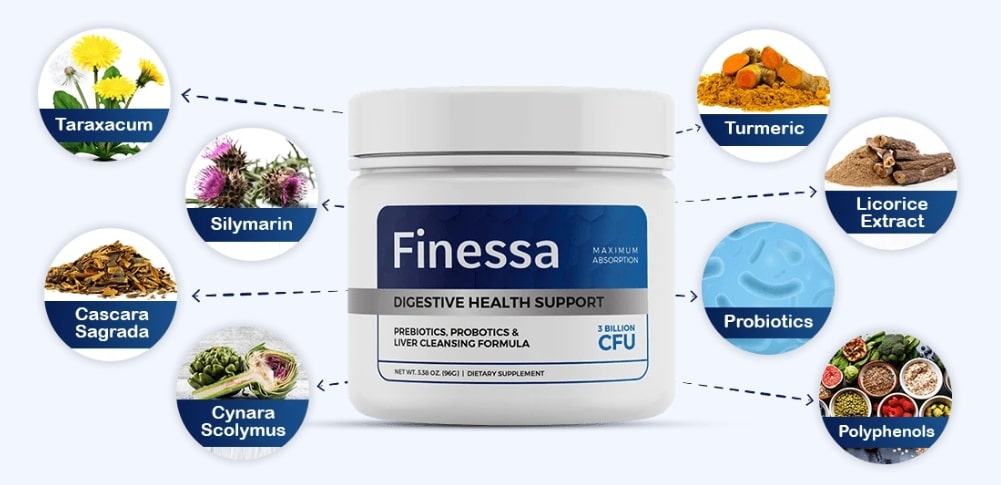 Finessa Probiotics for Gut Health supplement with various natural ingredients like dandelion, milk thistle, turmeric, and licorice root