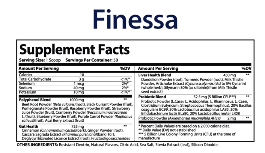 Visual representation of the Gut-Liver Axis, showing how Probiotics for Gut Health influence liver function and detoxification pathways.