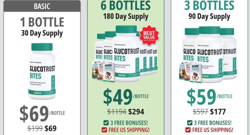 Best value pricing for GlucoTrust, a natural supplement for type 2 diabetes managemen