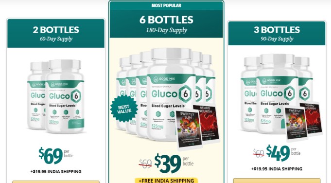 Gluco 6 bottles for 180-day supply with free India shipping, showing natural blood sugar level support. Learn how to lower blood sugar naturally.