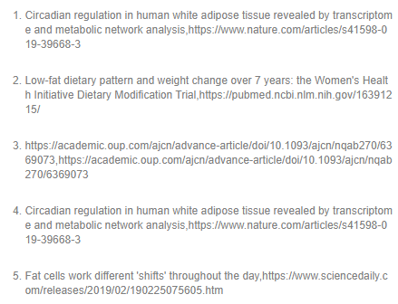 Scientific references and clinical studies on Balanced Diet for Weight Loss 