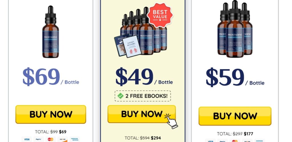 Prostadine official pricing options showing the best value package (6 bottles) and the money-saving discount deals.