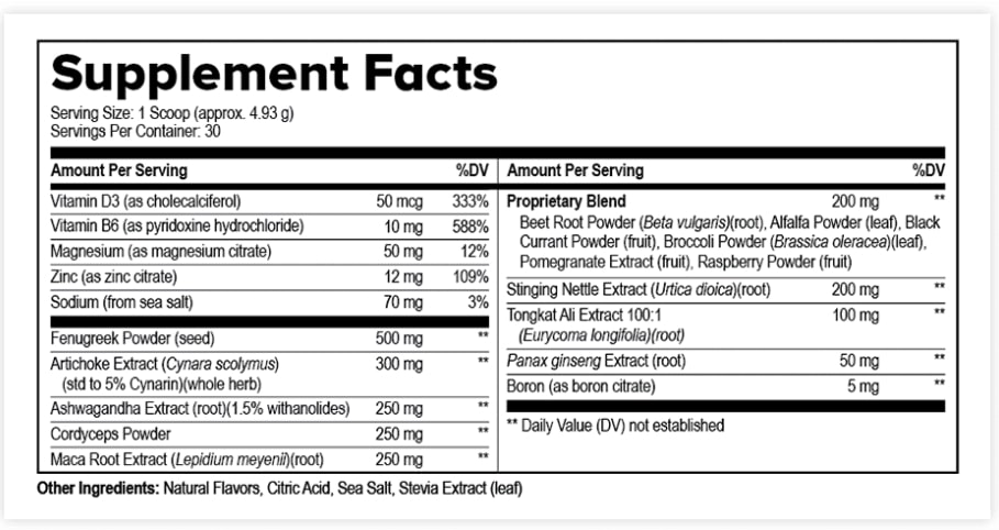 ProstaVive Supplements Facts panel listing the powerful natural supplements for prostate health ingredients and dosage.