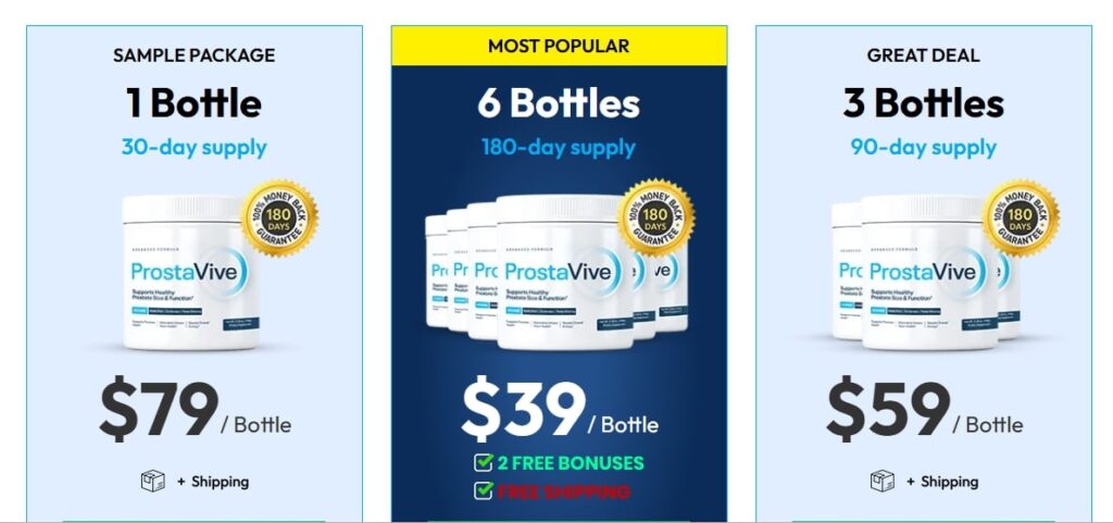 ProstaVive pricing chart showing discounts on natural supplements for prostate health for long-term investment.