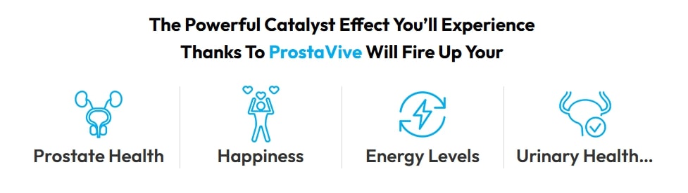 "Benefits of ProstaVive showing prostate health, happiness, energy levels, and urinary health icons – supports Natural Supplements for Prostate Health.