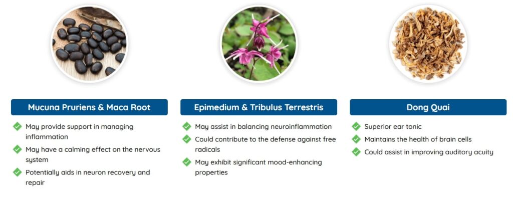 Quietum Plus natural ingredients that may support ear health and help reduce buzzing in ear symptoms.