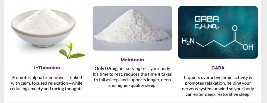 Yu Sleep Supplement ingredients: L-Theanine, Melatonin, and 5-HTP shown with their roles in promoting calmness and deeper sleep