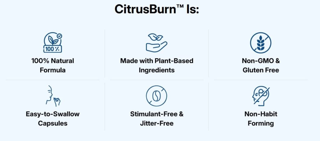 CitrusBurn features: 100% Natural, Plant-Based, Non-GMO, Stimulant-Free formula for women over 35 experiencing slow metabolism after 35.