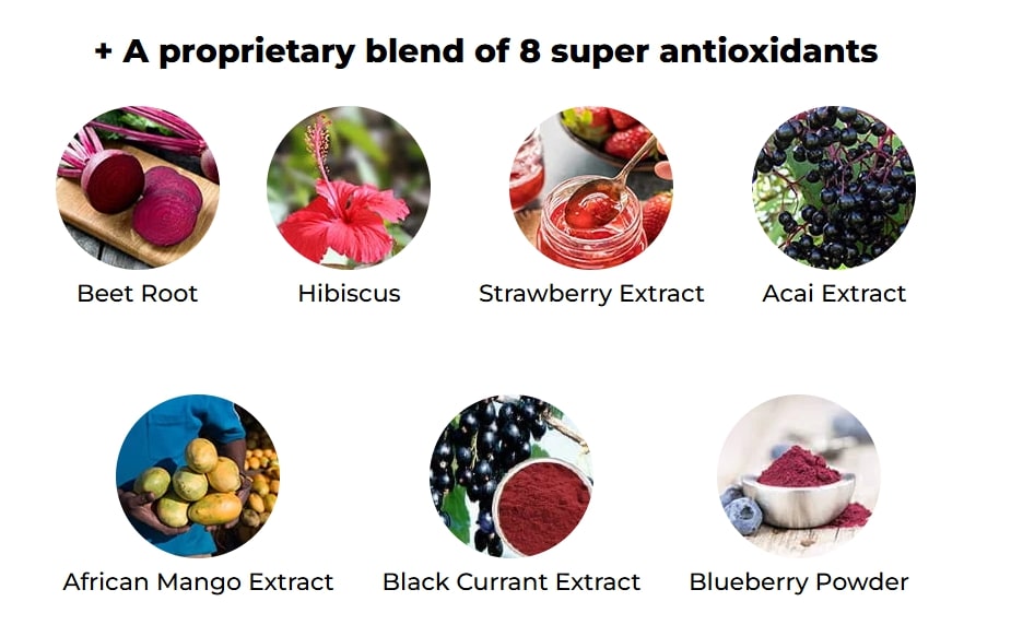 Ikaria Lean Belly Juice Review – Key natural ingredients panel showing fat metabolism–supporting proprietary blend of 8 super antioxidants