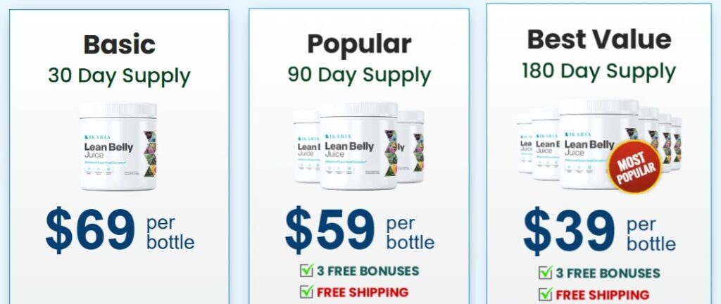 Ikaria Lean Belly Juice Review – Discounted pricing plans showing popular and best value bottle packages
