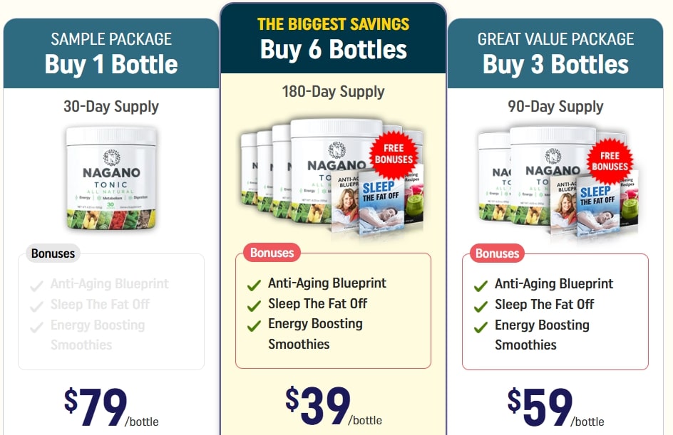 Exclusive Nagano Tonic pricing plans, discount offers, and free bonuses for an honest Nagano Tonic review.
