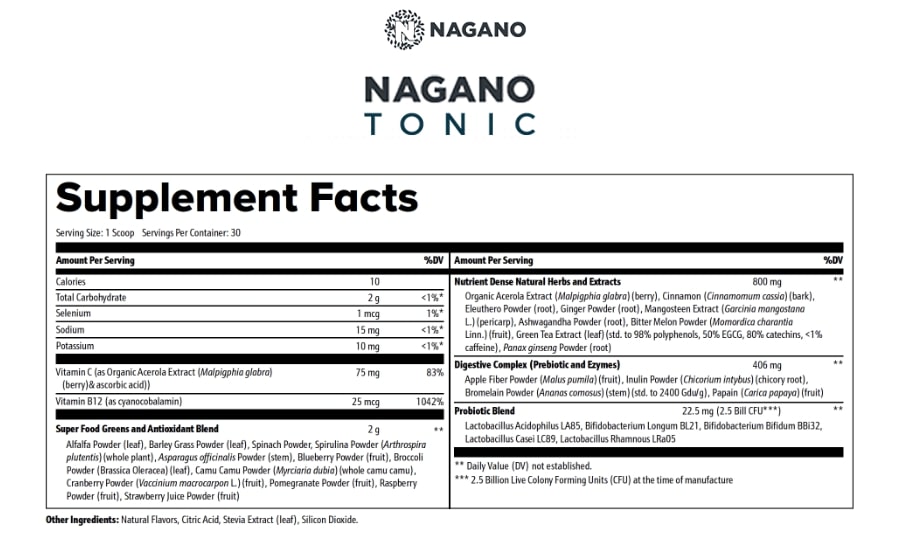Detailed Nagano Tonic Supplement Facts label showing the all-natural formula, nutritional values, and proprietary antioxidant blend for a complete Nagano Tonic review.