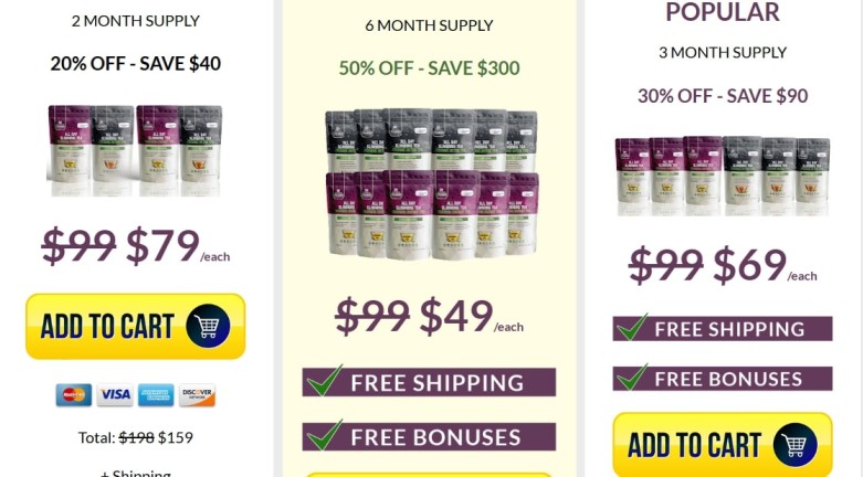 A breakdown of the all day slimming tea price and discount packages as part of our comprehensive all day slimming tea review