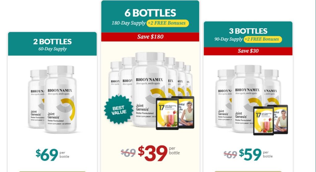 Joint Genesis Review pricing and bottle packages with discount offers