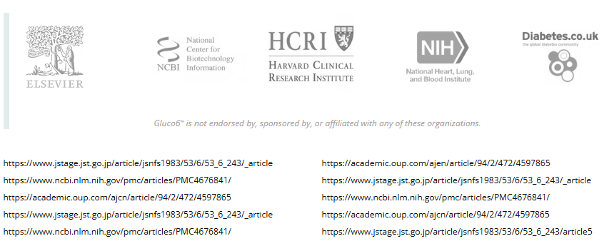 Gluco6 vs Sugar Defender scientific references for gluco6 product