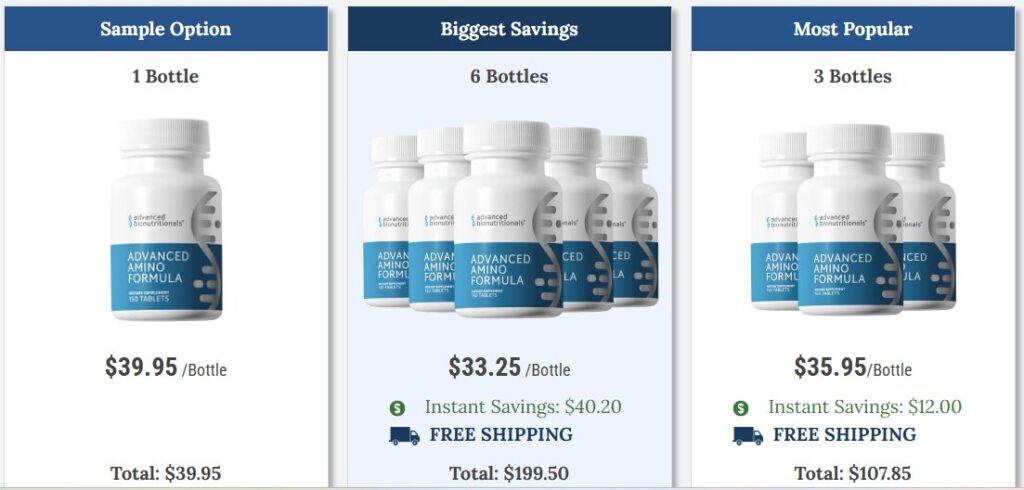 A comparison of purchase options for amino acid supplements featuring 1, 3, and 6-bottle bundles with instant savings up to $40.20 and free shipping.
