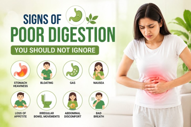 Infographic about signs of poor digestion showing symptoms like bloating, gas, stomach heaviness, nausea, abdominal discomfort, irregular bowel movements, and poor digestive health.