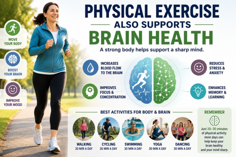 Brain exercises for adults highlighting how regular physical exercise, including walking, cycling, swimming, yoga, and dancing, supports memory, focus, cognitive function, and overall brain health.