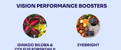 Eye Health Supplement Vision Performance Booster ingredients featuring Ginkgo Biloba, Coleus Forskohlii, and Eyebright to support healthy vision, visual comfort, and overall eye wellness.