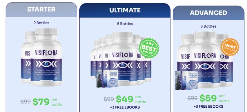 Eye Health Supplement pricing chart showing VisiFlora package options, bundle discounts, and price per bottle available on the official website