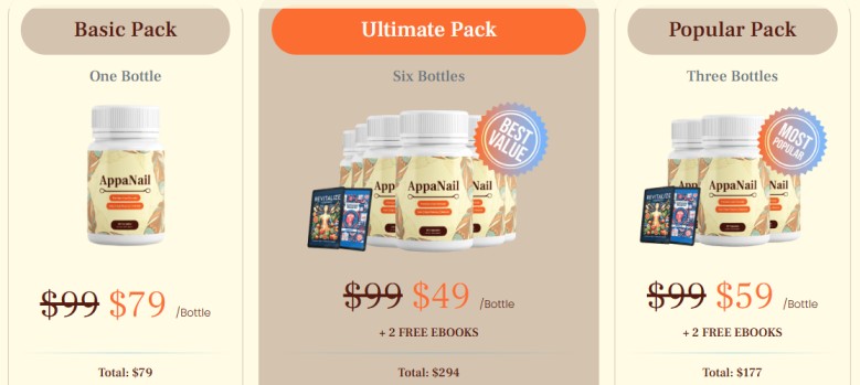 AppaNail pricing packages for healthy nails and feet showing 1 bottle at $79, 6 bottles at $49 each, and 3 bottles at $59 each with free bonus ebooks.