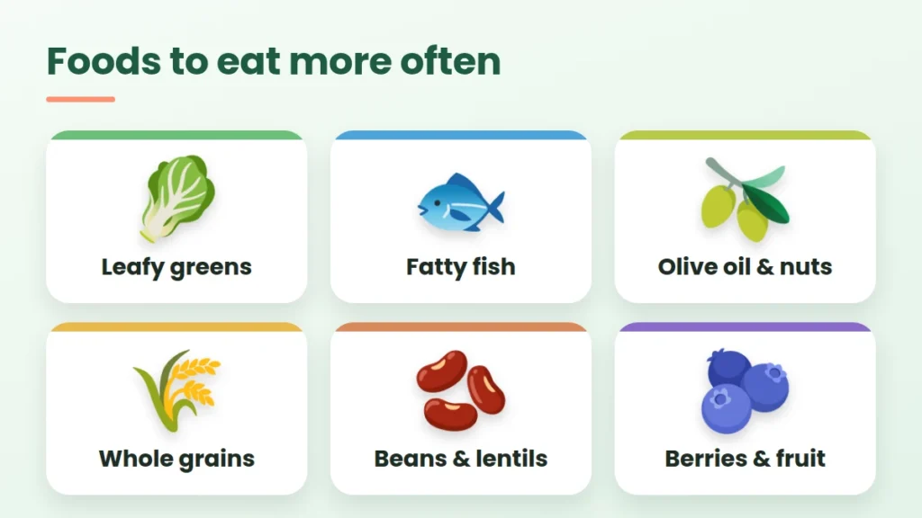 Leafy greens, fatty fish, olive oil, nuts, whole grains, beans and berries to include in a fatty liver diet